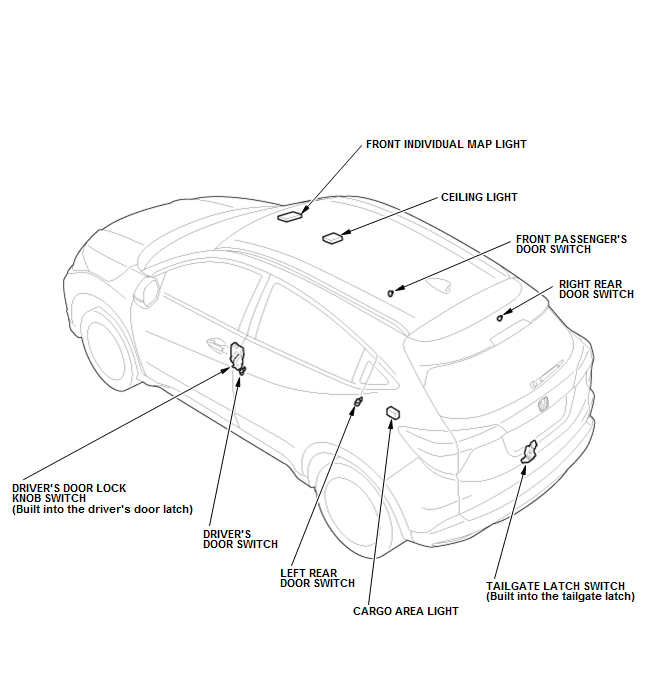 Battery Management System - General Information